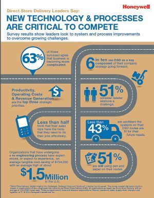 FMCG: It's not as tough as you think